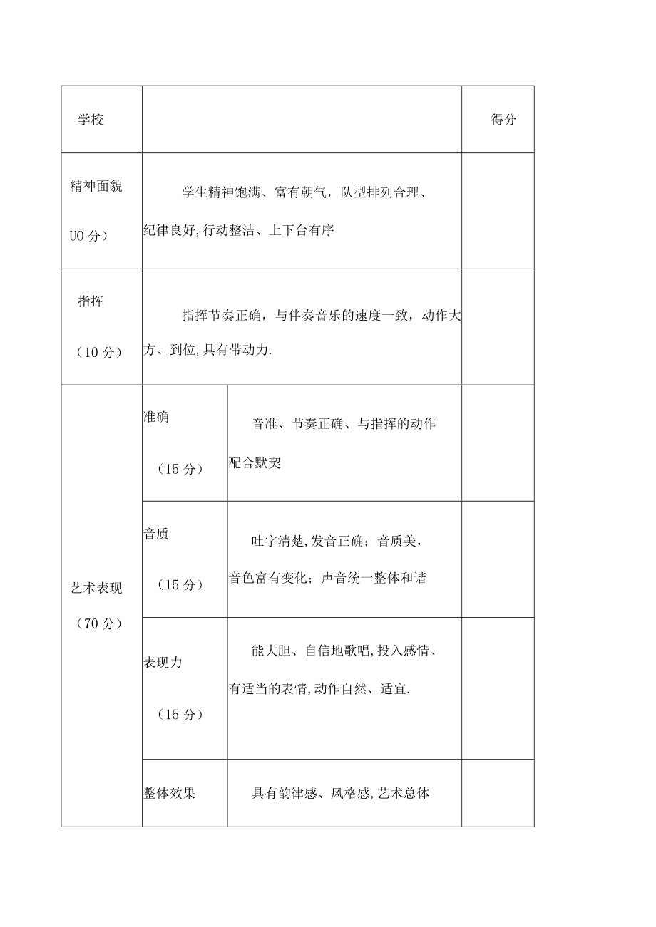 bdmecAAA合唱比赛评分表及评分标准.docx_第1页