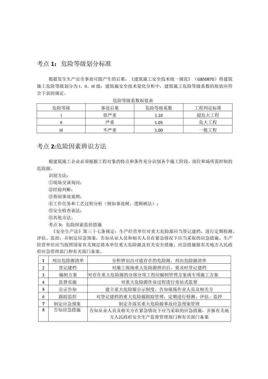 2022年中级注册安全工程师注安建筑30个必考点考前突击.docx_第1页