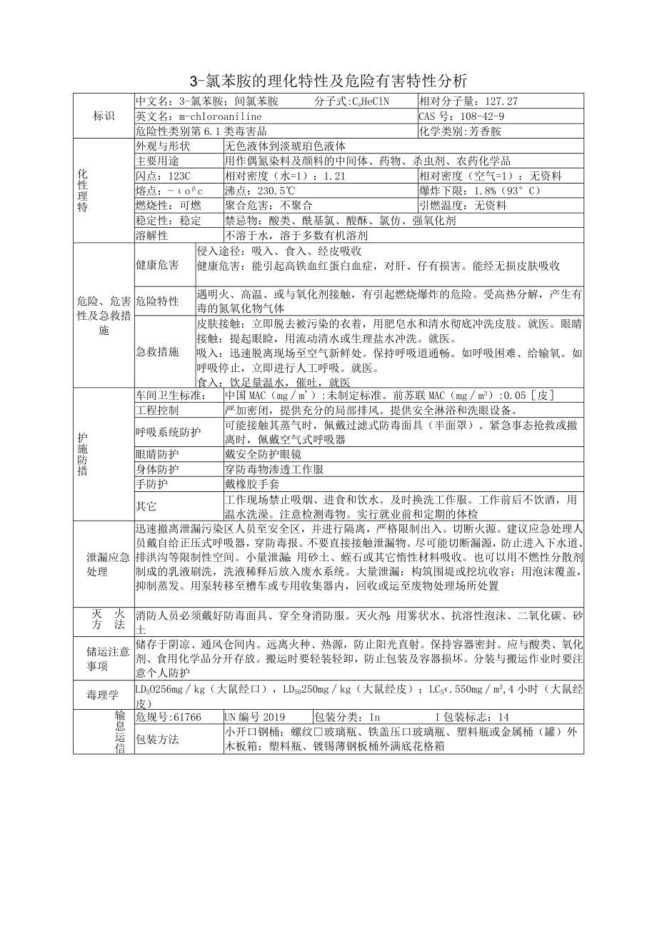 3-氯苯胺的理化特性及危险有害特性分析.docx_第1页