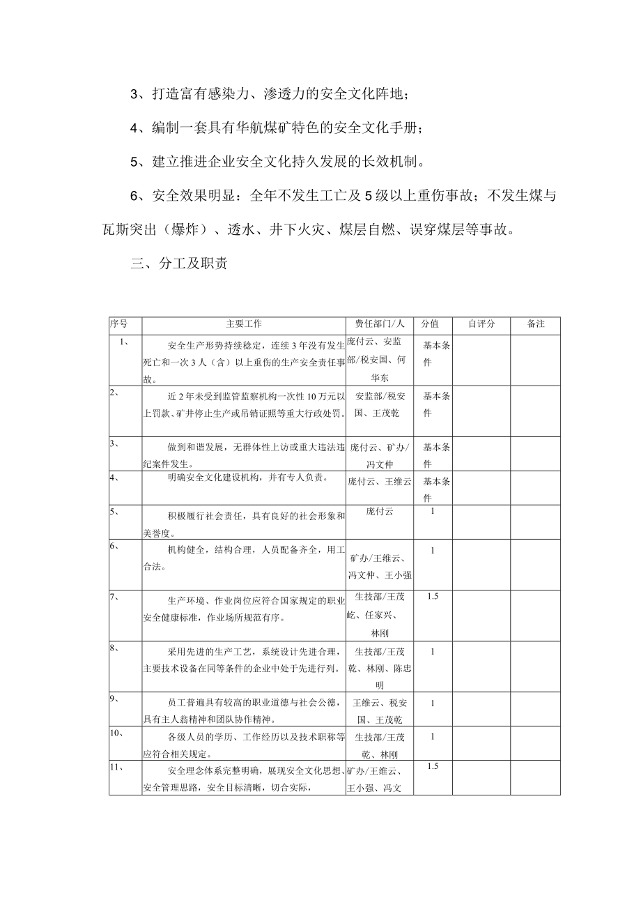 17成立安全文化建设领导小组.docx_第2页