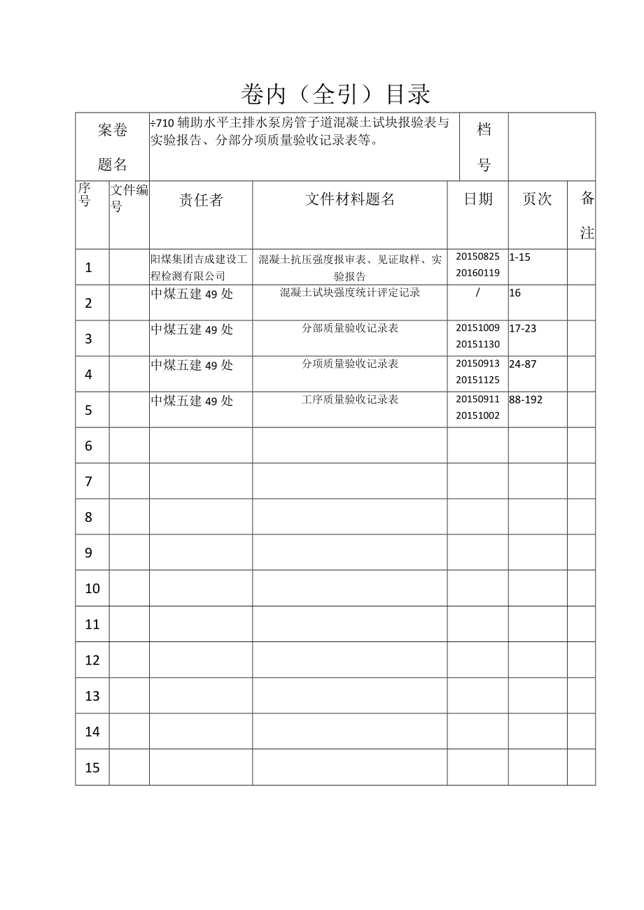 +710辅助水平主排水泵房管子道卷内目录.docx_第3页