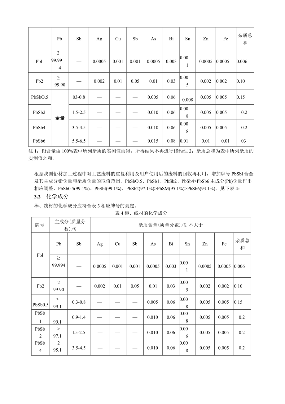 YST-铅及铅锑合金棒和线材编制说明.docx_第3页