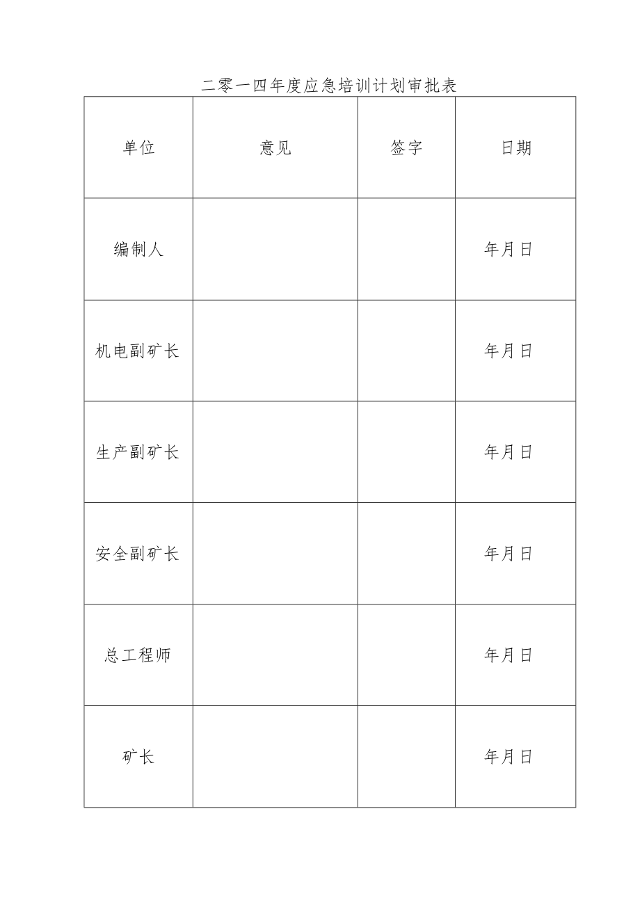 2014年度应急培训计划.docx_第2页