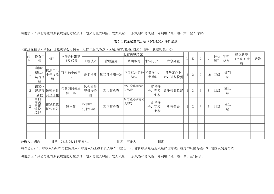 A.5 安全检查表分析（SCL）评价记录.docx_第3页