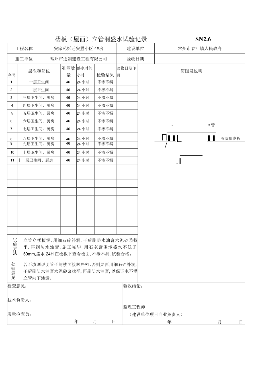 5.立管洞盛水试验.docx_第2页