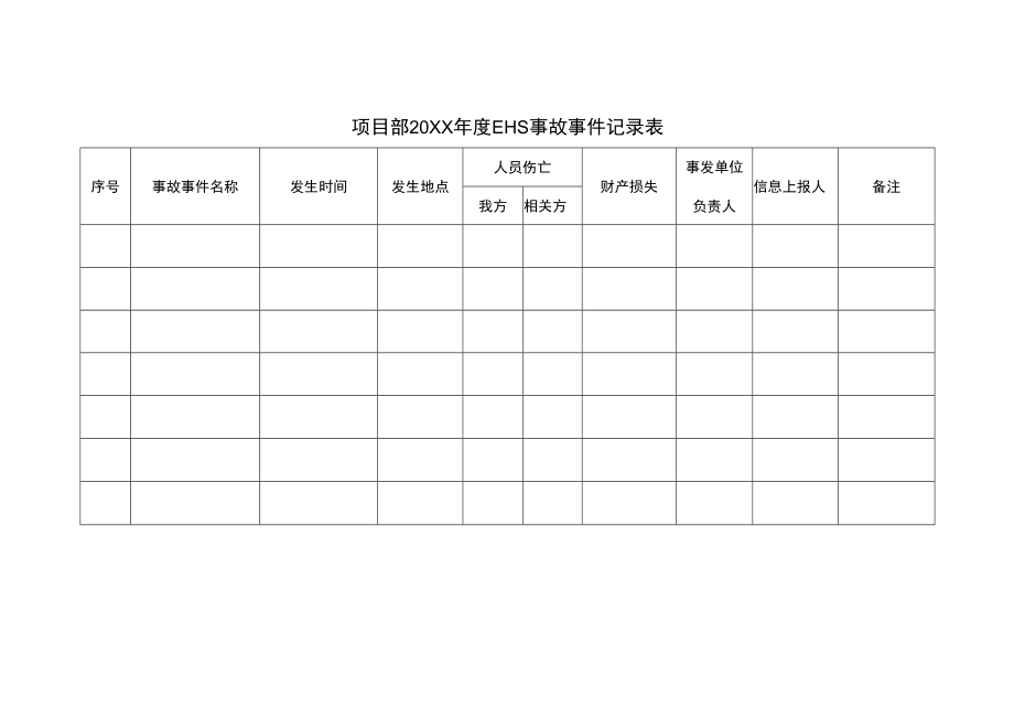 4-10 EHS事故事件记录表.docx_第1页