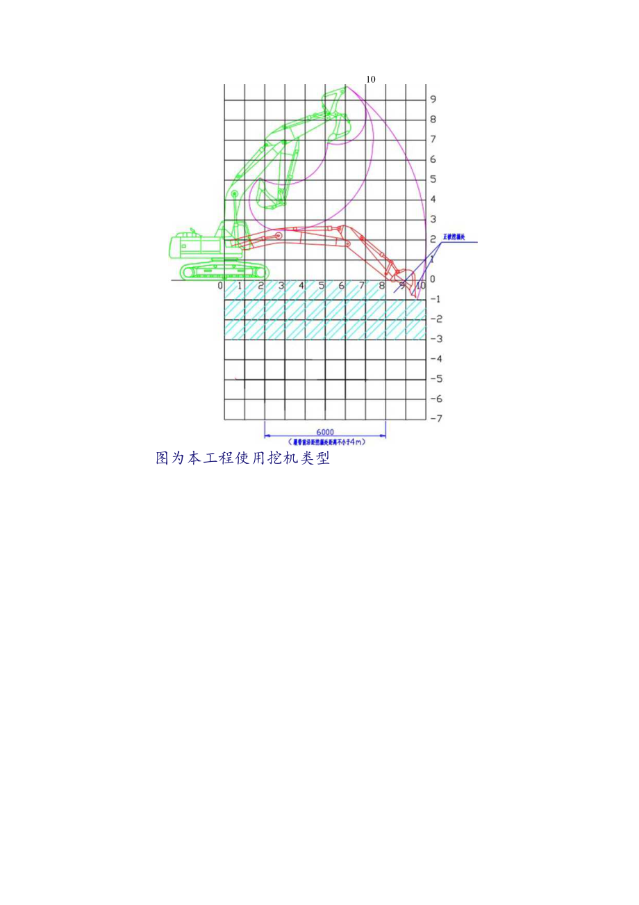 90MWp光伏电站发电工程项目土方工程施工方案.docx_第3页