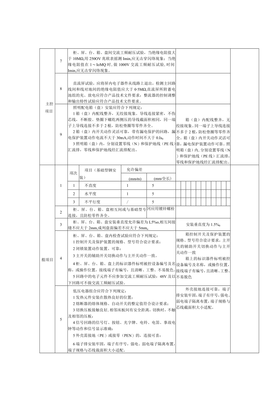 6、箱柜安装.docx_第3页