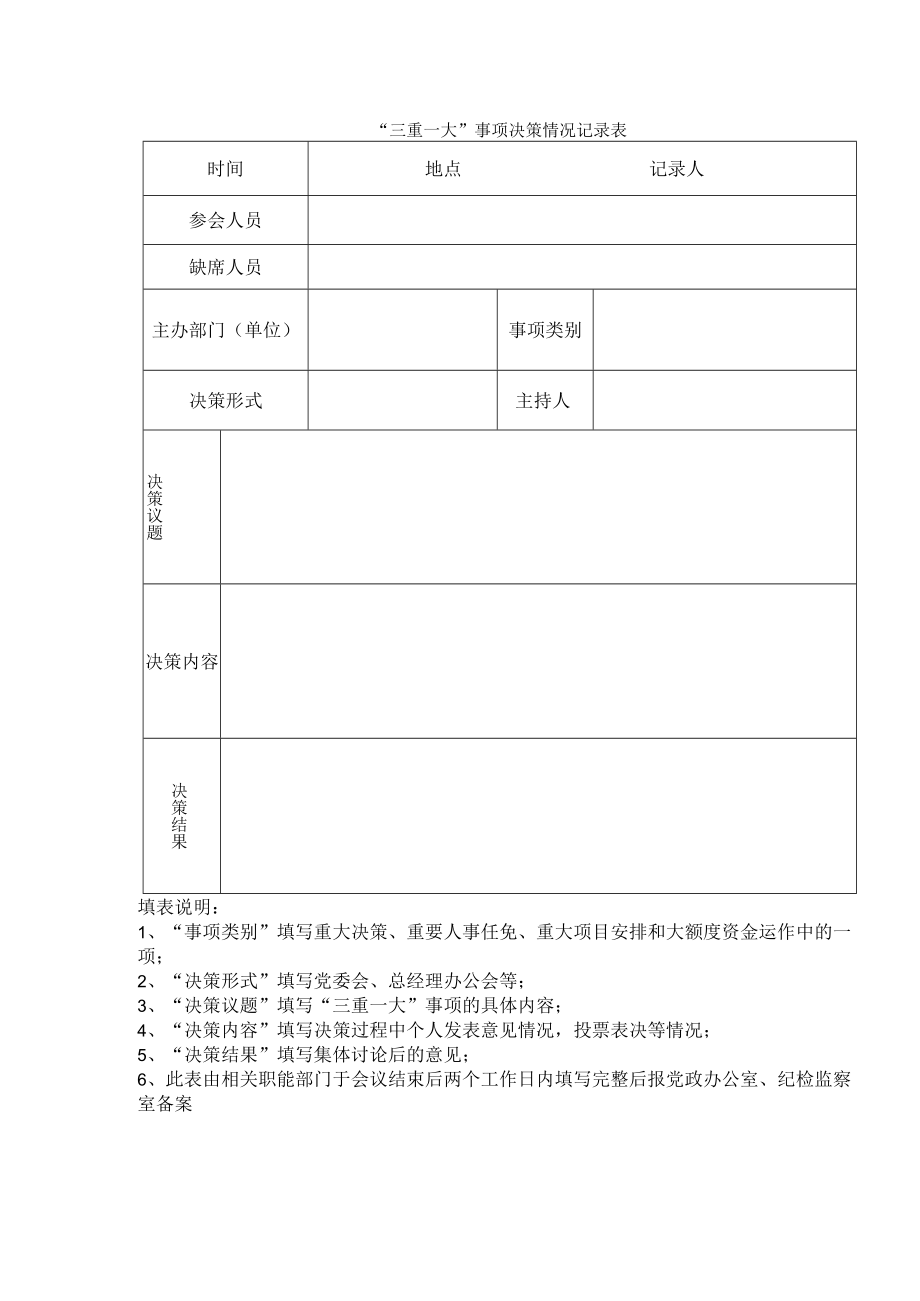 “三重一大”事项决策情况记录表.docx_第1页