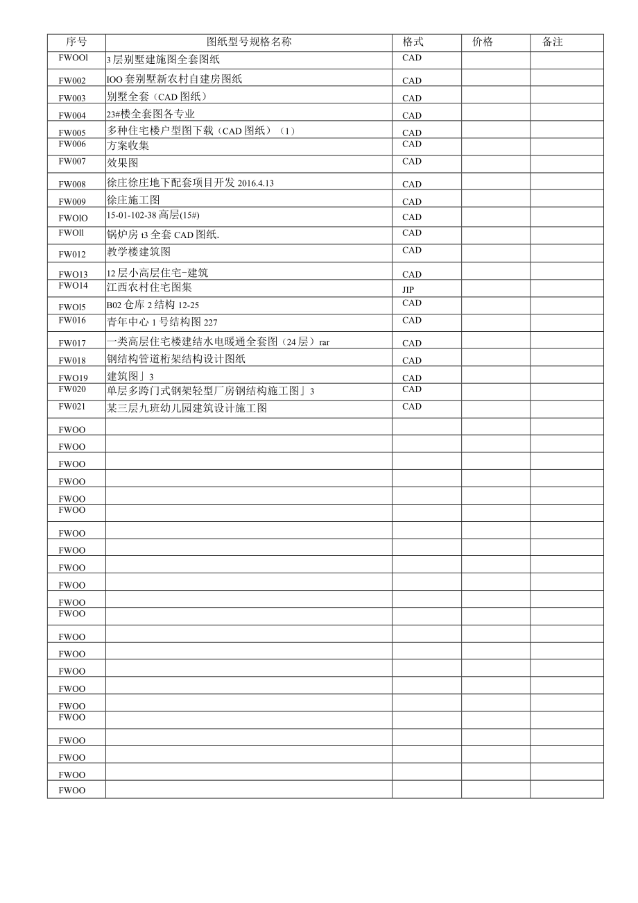 FW房屋图纸目录.docx_第1页