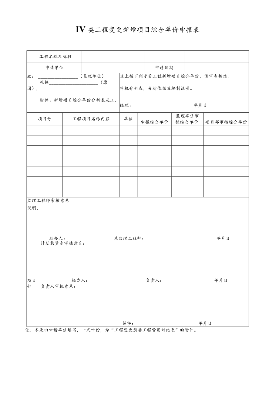 IV类工程变更新增项目综合单价申报表.docx_第1页