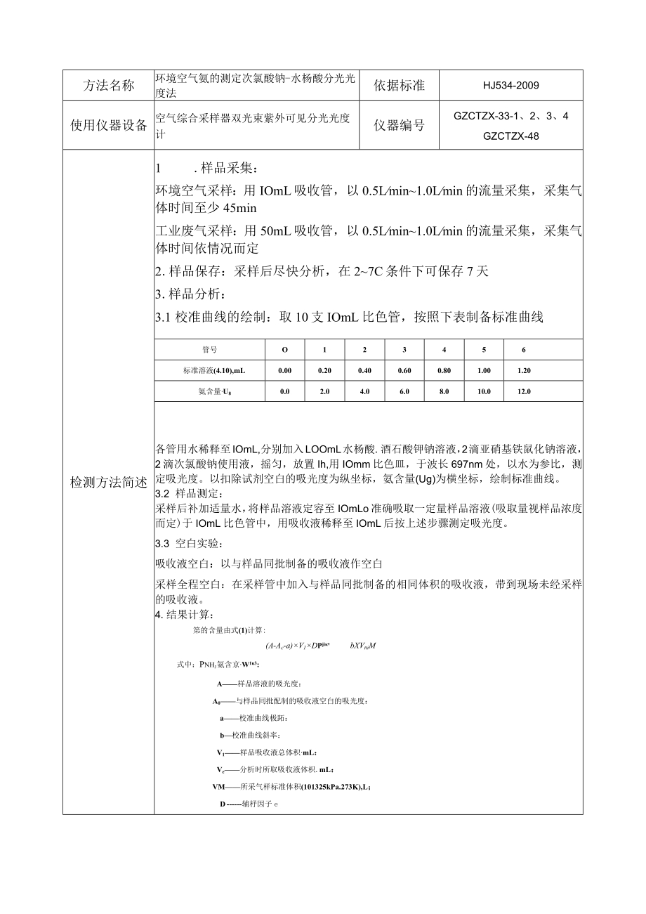 80.环境空气 氨的测定 次氯酸钠-水杨酸分光光度法HJ 534-2009.docx_第1页