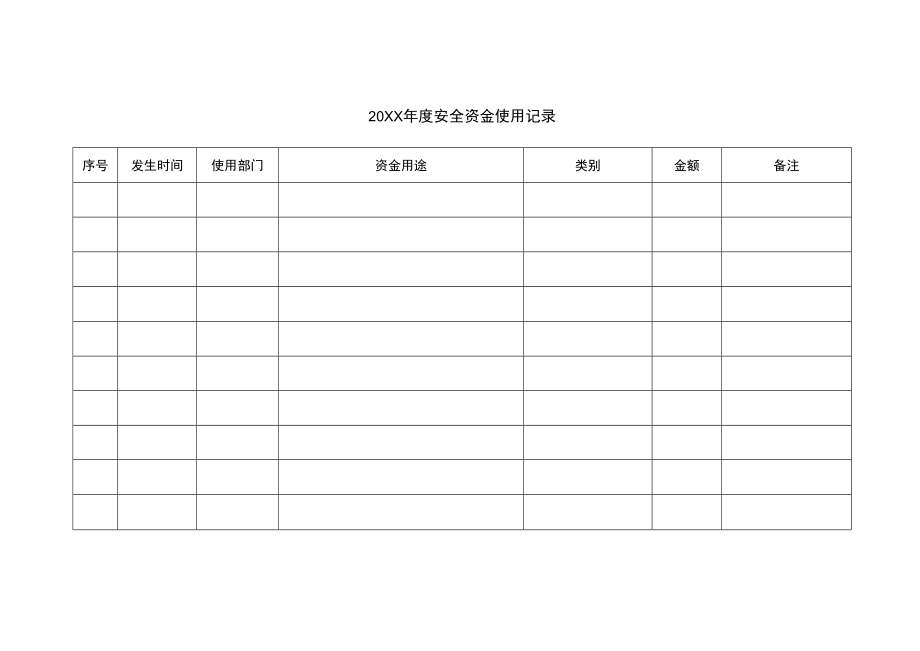 3-2 安全资金使用记录.docx_第1页