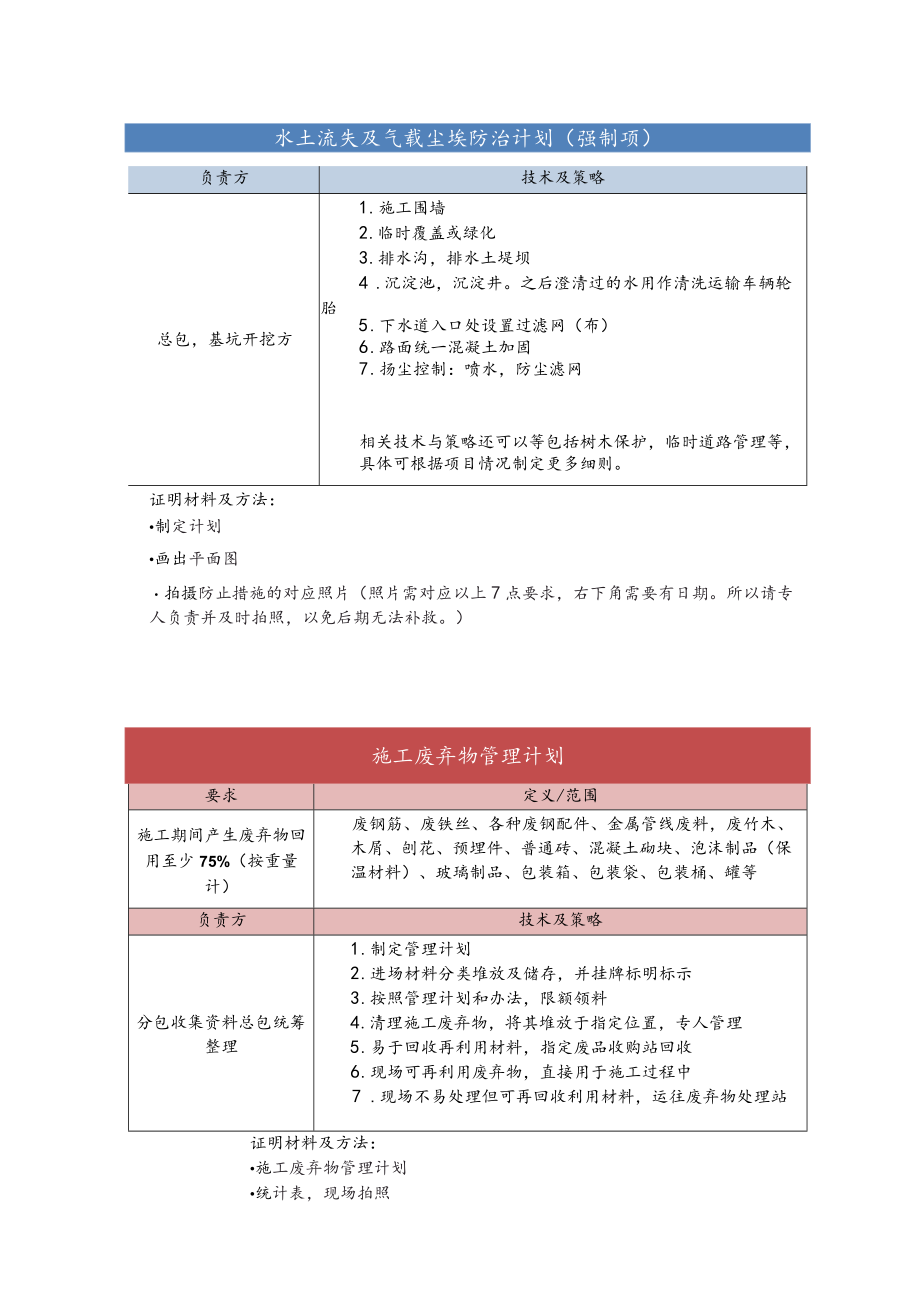 2-施工培训文件.docx_第1页