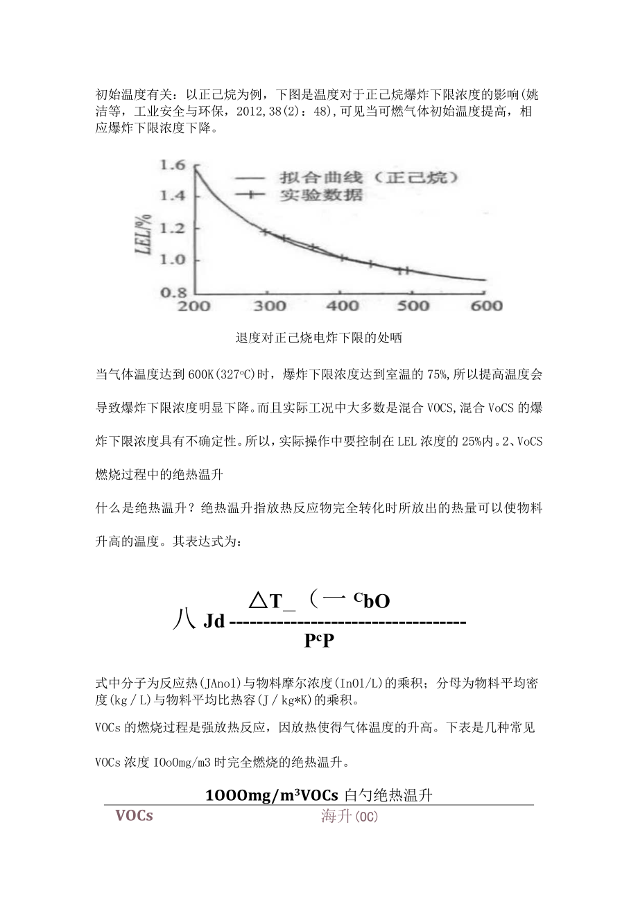 VOCs废气燃烧过程温升和爆炸下限.docx_第2页