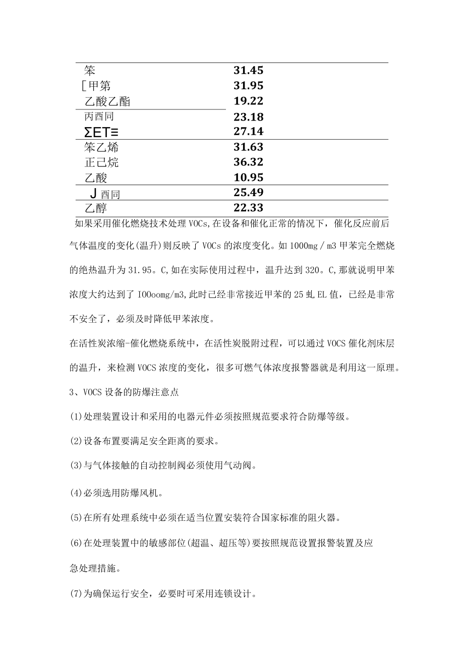 VOCs废气燃烧过程温升和爆炸下限.docx_第3页