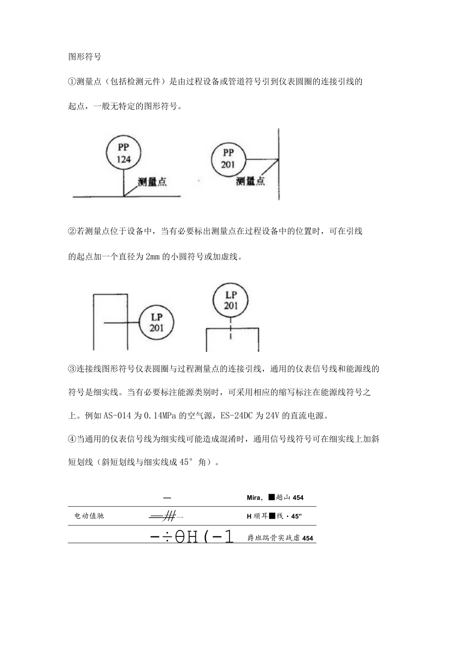 12个仪表常用术语.docx_第3页