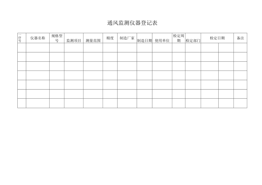 135通风监测仪器登记表.docx_第1页