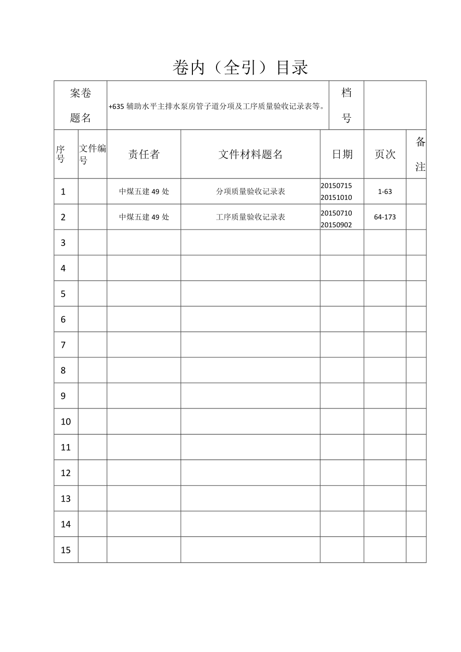 +635辅助水平主排水泵房管子道卷内目录.docx_第3页