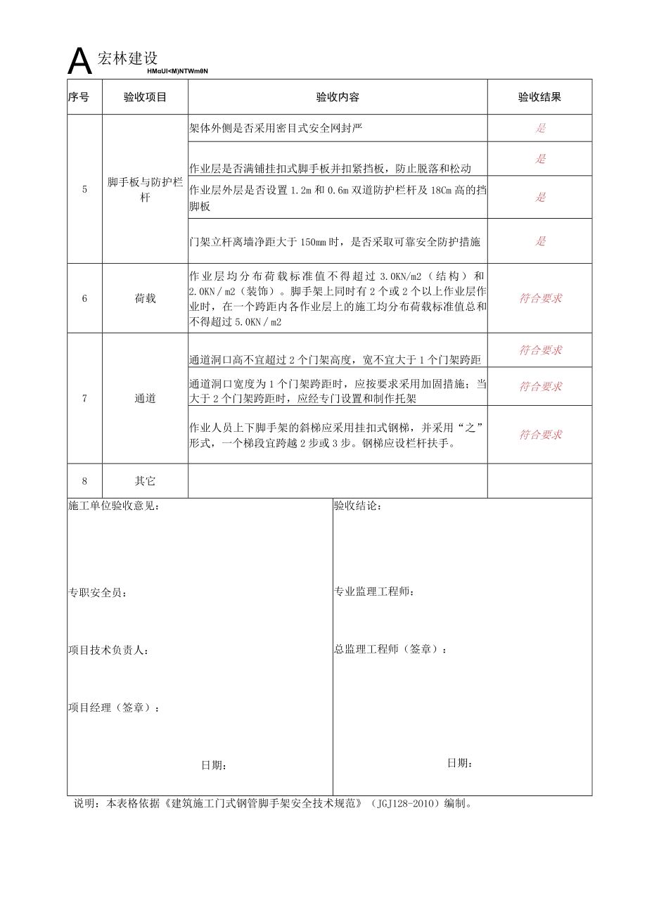 3--门式钢管上脚手架搭设验收记录.docx_第2页