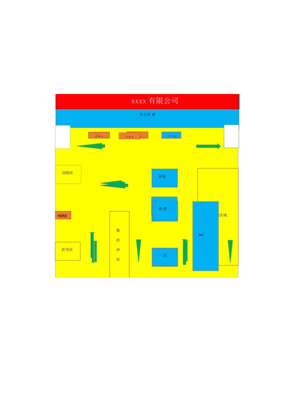XX车间四色安全风险空间分布图示例.docx_第2页