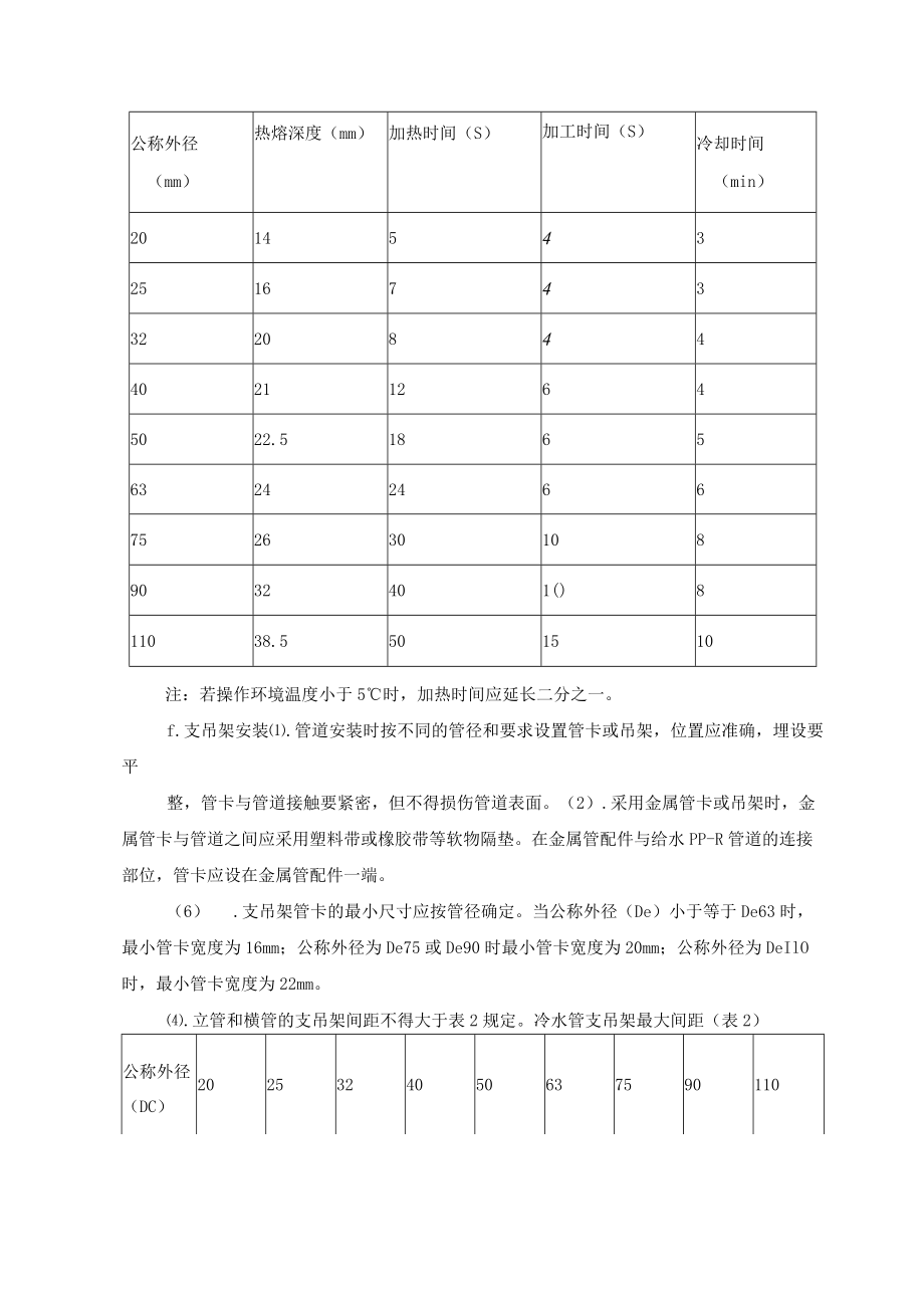 PP-R冷水管施工方案.docx_第3页