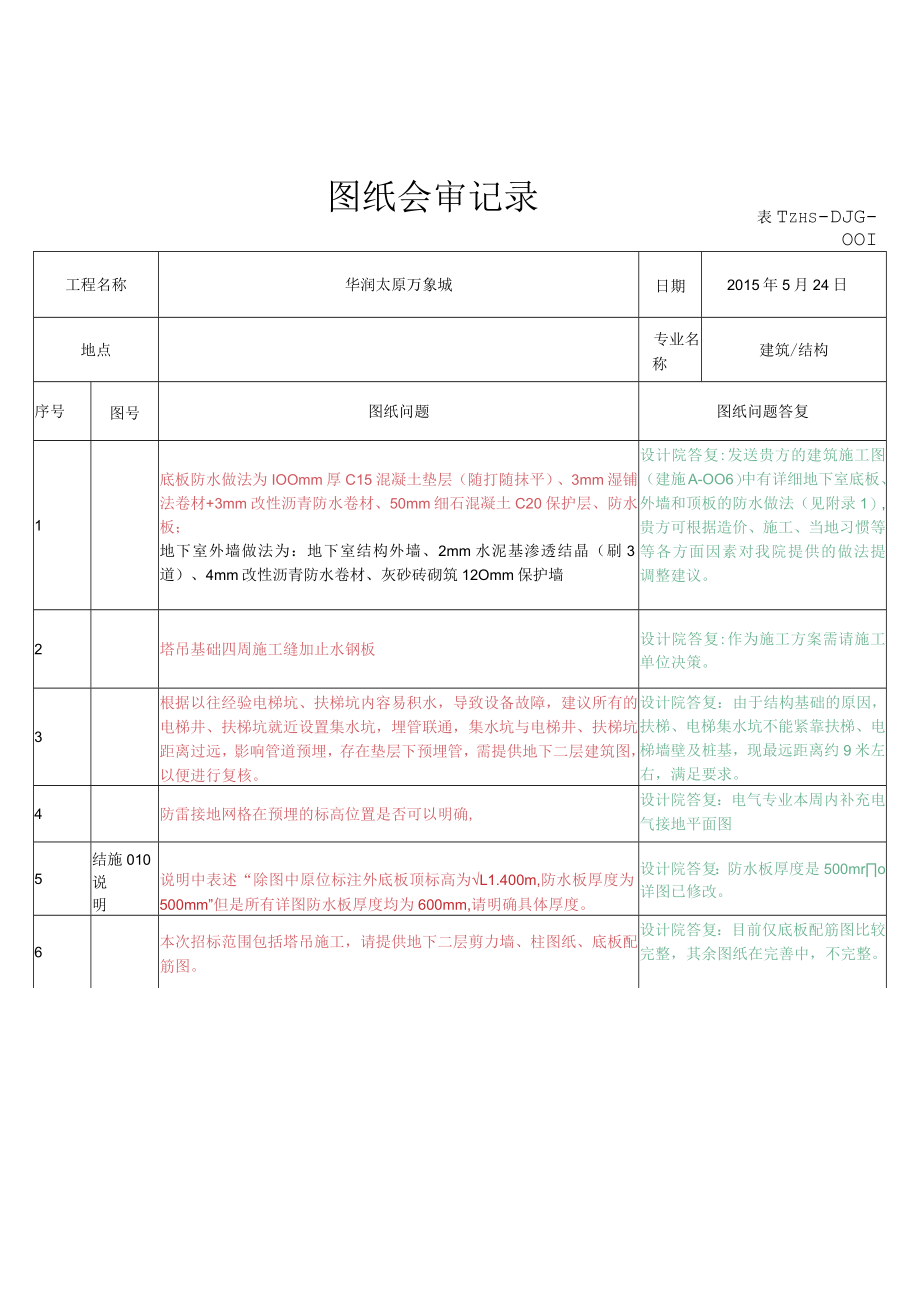 2015.5.24底板图纸会审-最终答复.docx_第1页