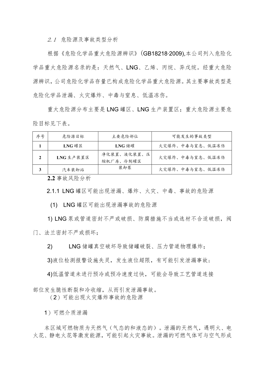 LNG液化工厂重大危险源专项应急预案.docx_第2页