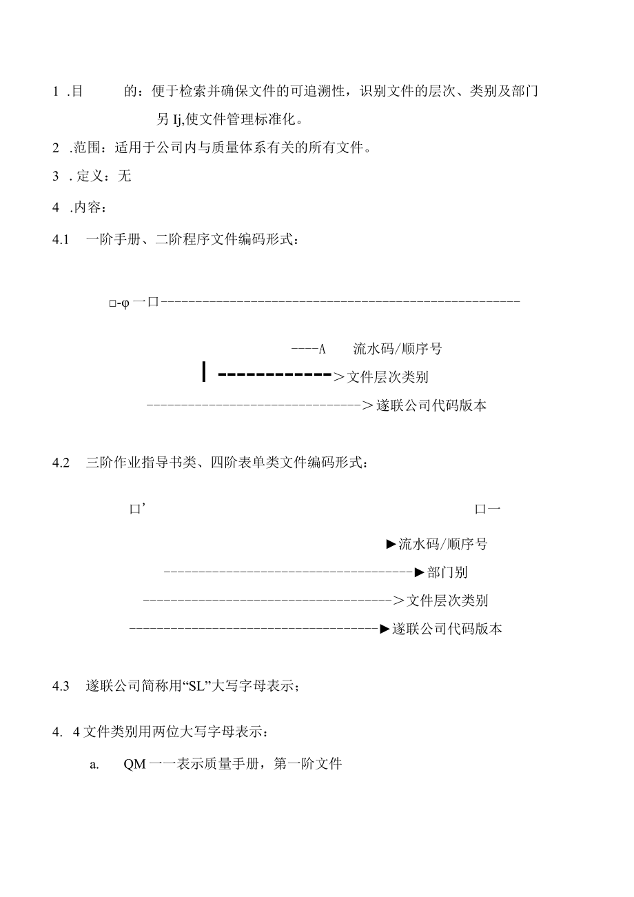 033文件代码及编码规定.docx_第1页