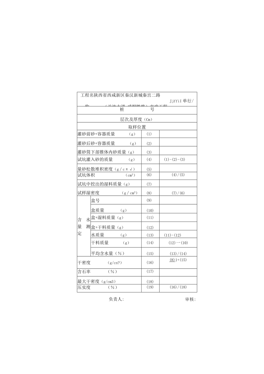 WA14预埋 灌砂法试验记录.docx_第2页