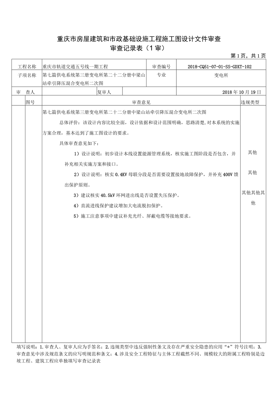 20181022-2018-CQ5I-07-01-SS-GDXT-102 第七篇 供电系统 第三册 变电所 第二十二分册 中梁山站牵引降压混合变电所二次图.docx_第1页