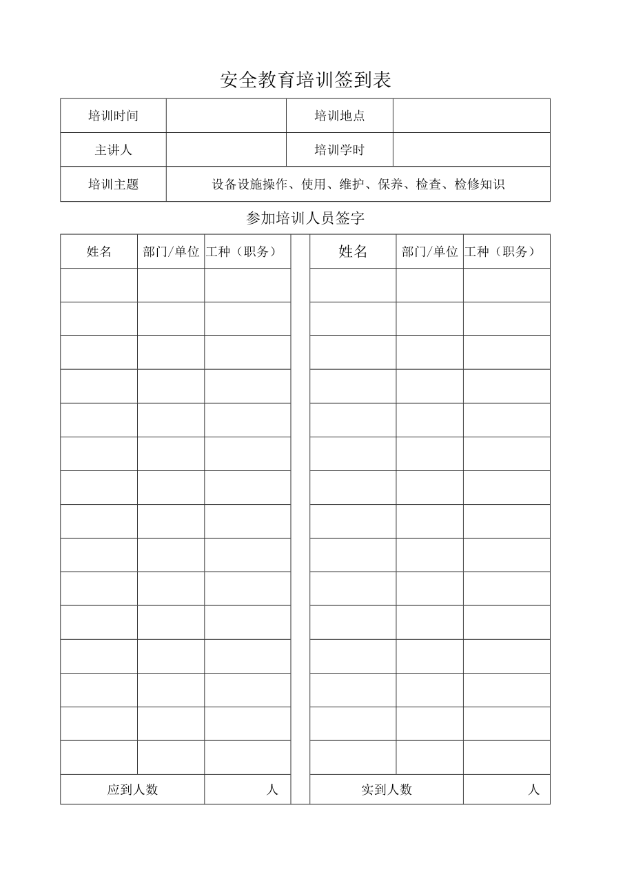 141设备设施培训记录.docx_第2页