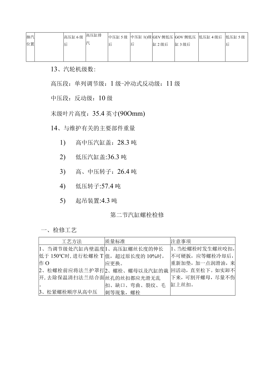 TC2F-35.4型汽轮机本体检修 主机规程.docx_第2页