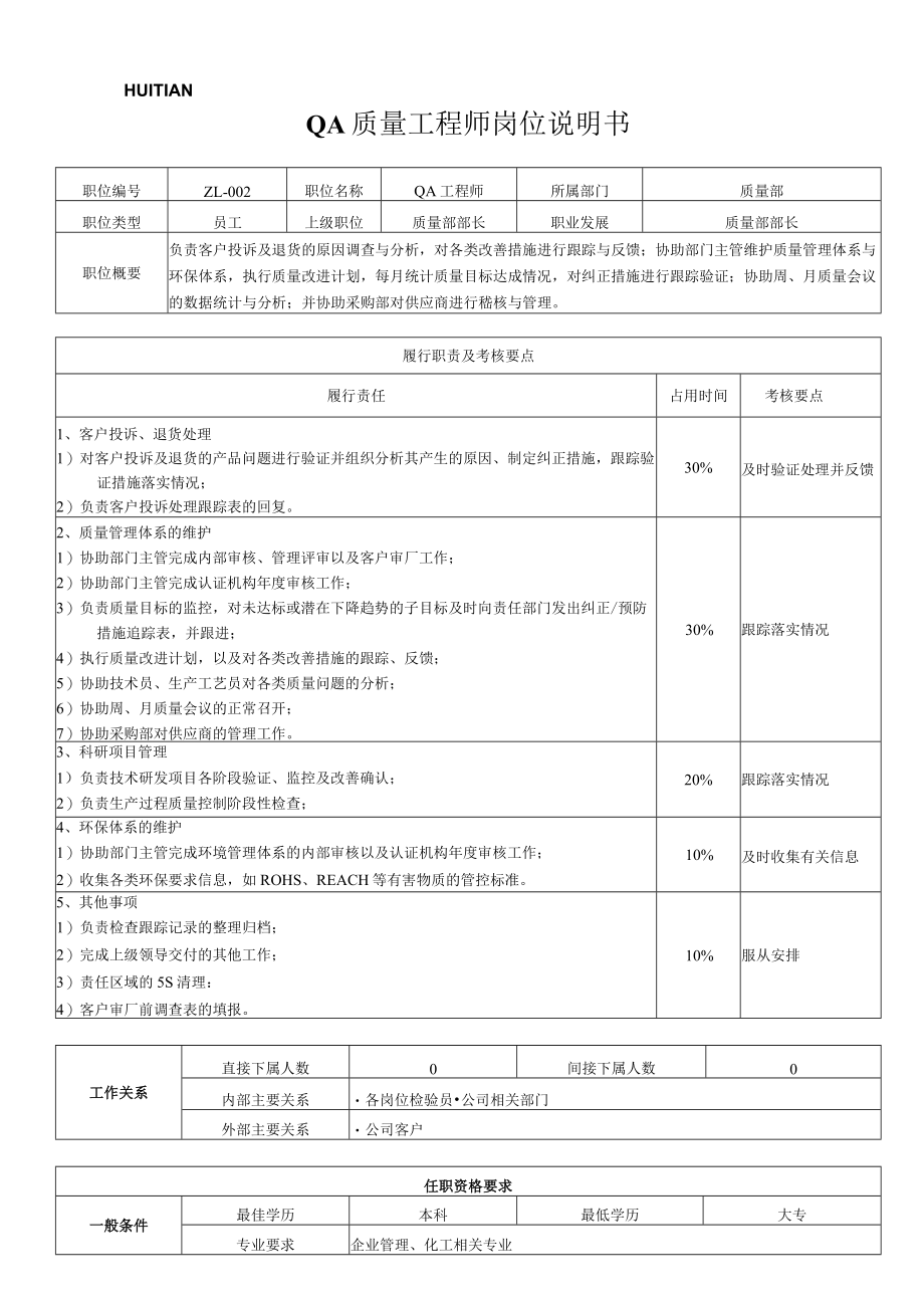 ZL-002QA质量工程师岗位职责（A版）.docx_第1页