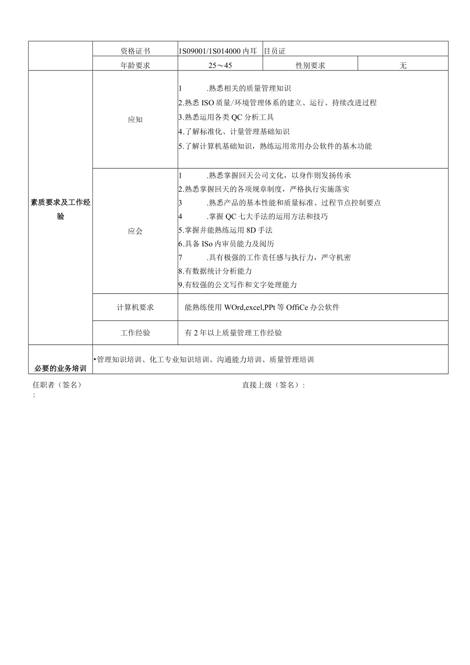 ZL-002QA质量工程师岗位职责（A版）.docx_第2页