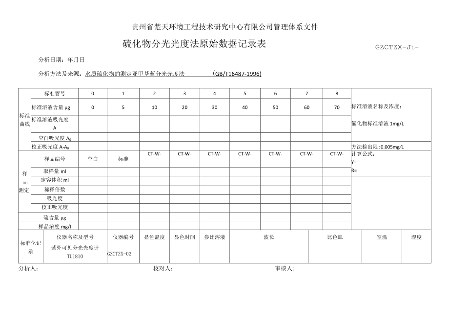 GZCTZX-JL--硫化物分光光度法原始数据记录表.docx_第1页