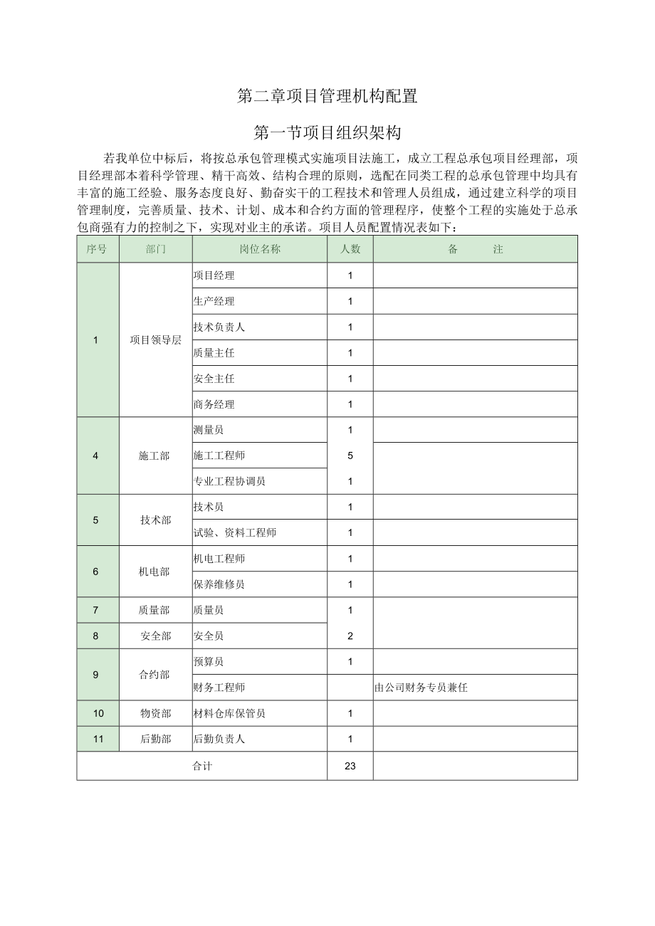 02 第二章 项目管理机构配置.docx_第1页