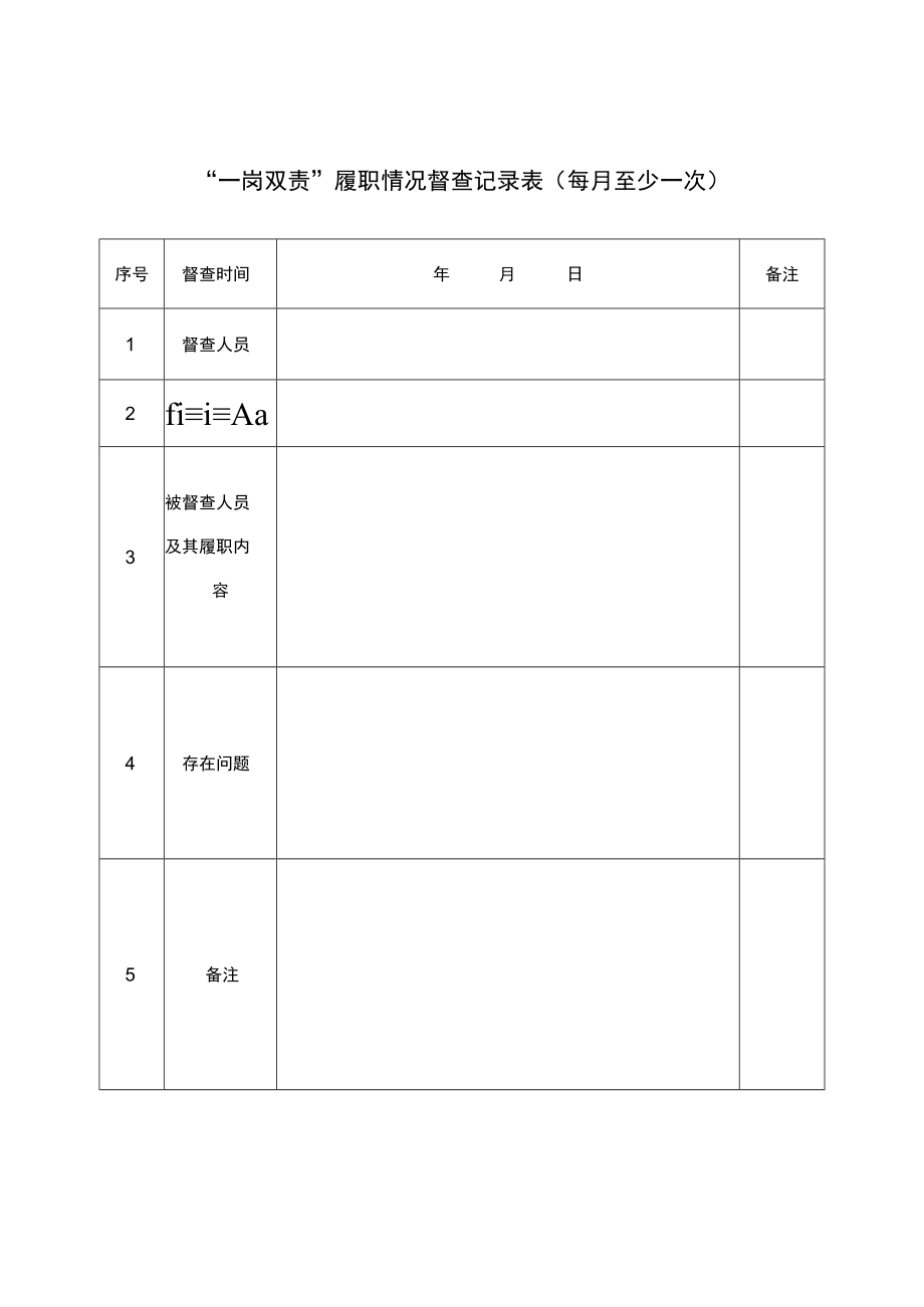 “一岗双责”履职情况督查记录表.docx_第1页