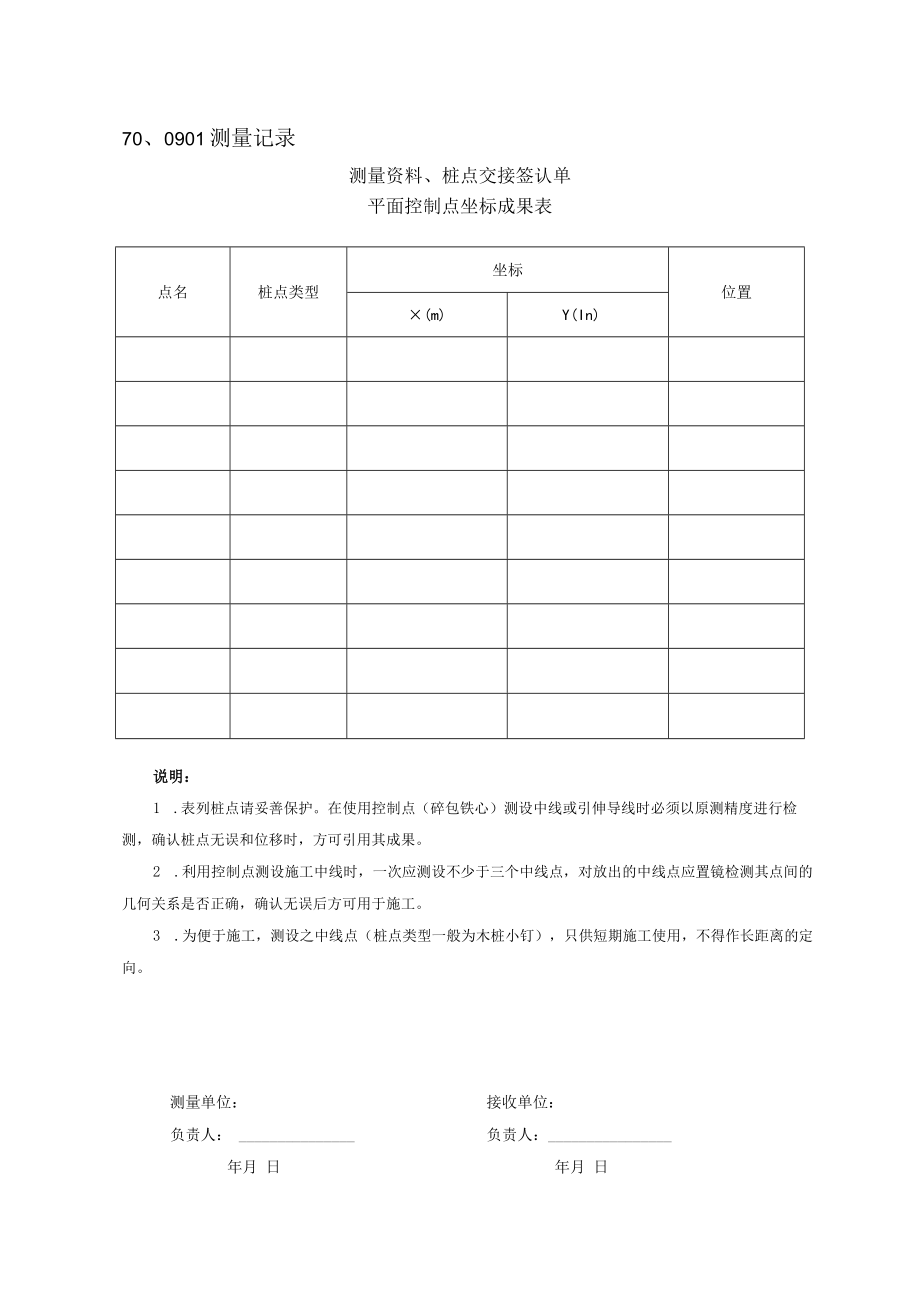 70、0901测量记录.docx_第1页