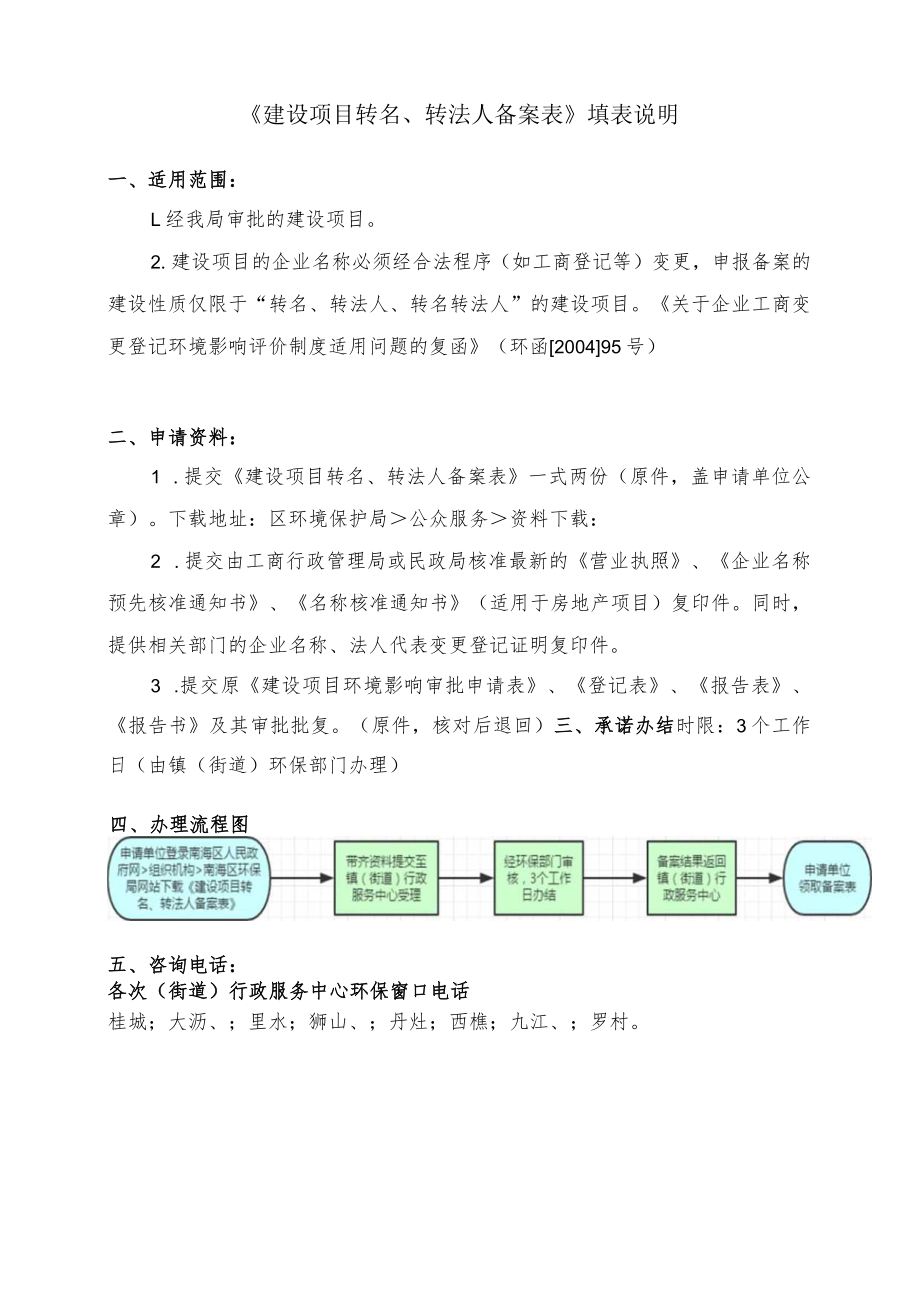 《建设项目转名、转法人备案表》填表说明.docx_第1页