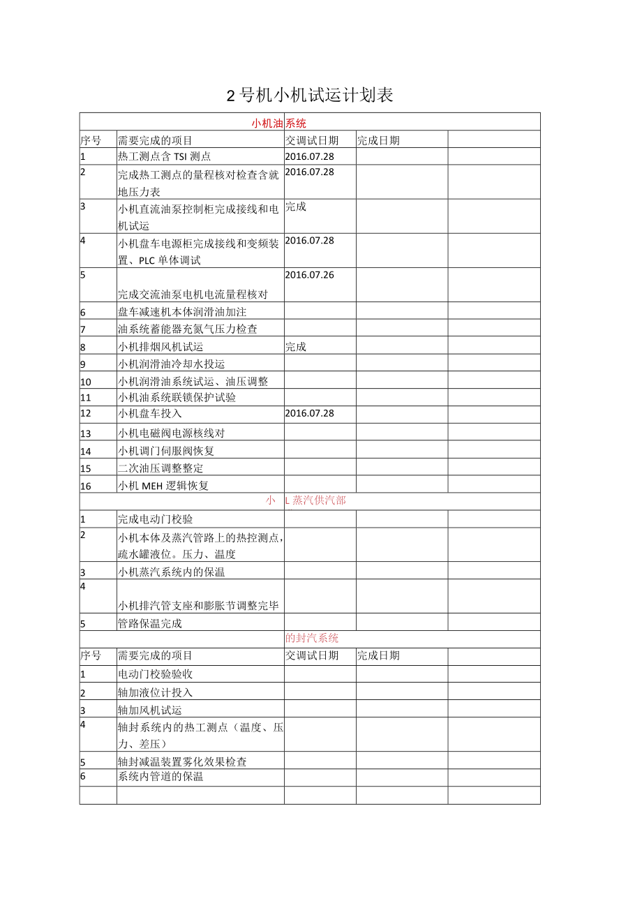 2号机动力场、小机试运计划表.docx_第1页