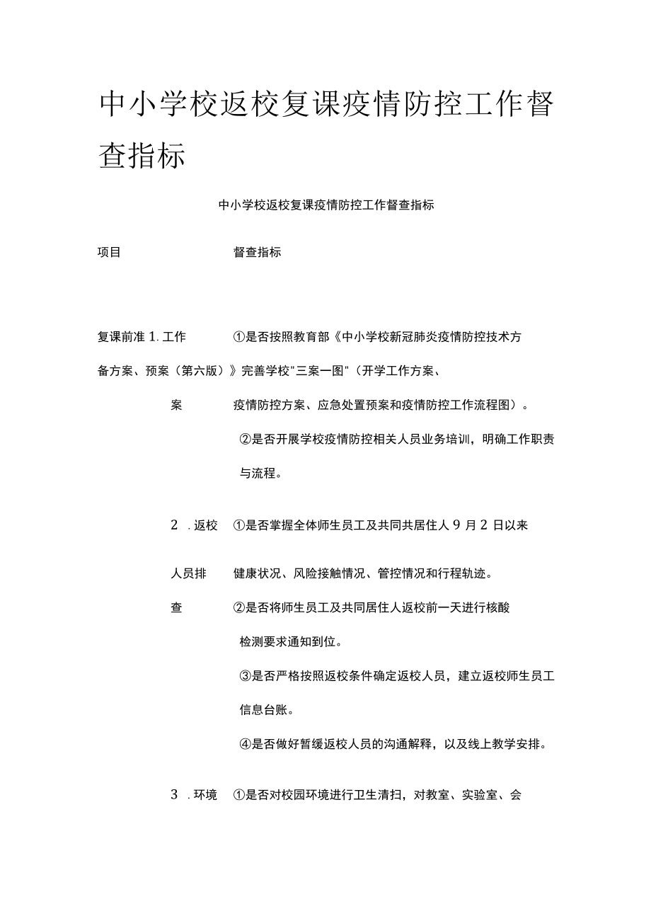 [优]中小学校返校复课疫情防控工作督查指标.docx_第1页