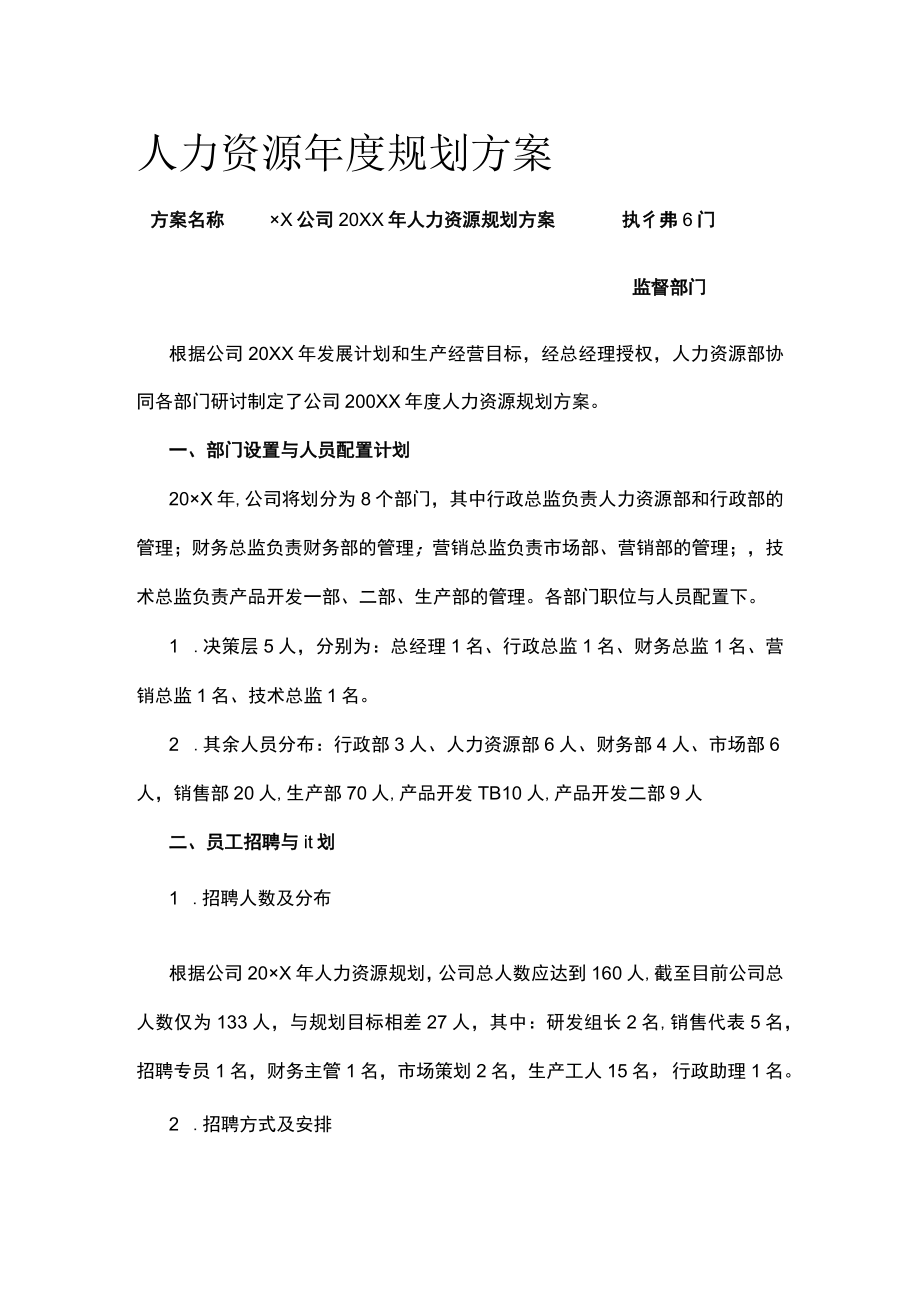 [优]人力资源年度规划方案.docx_第1页