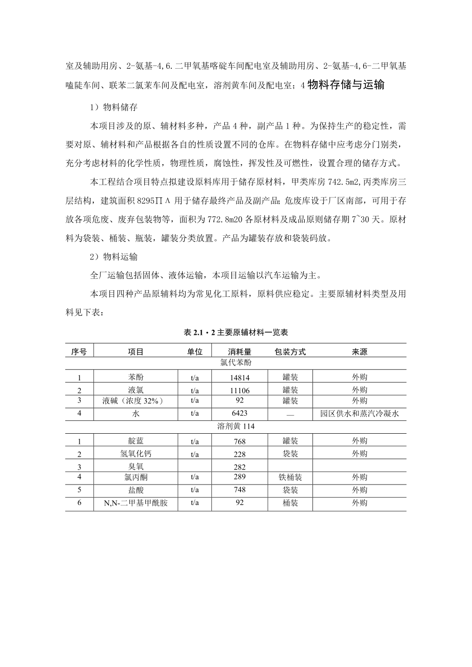 20000吨对氯苯酚系列项目概况介绍.docx_第3页