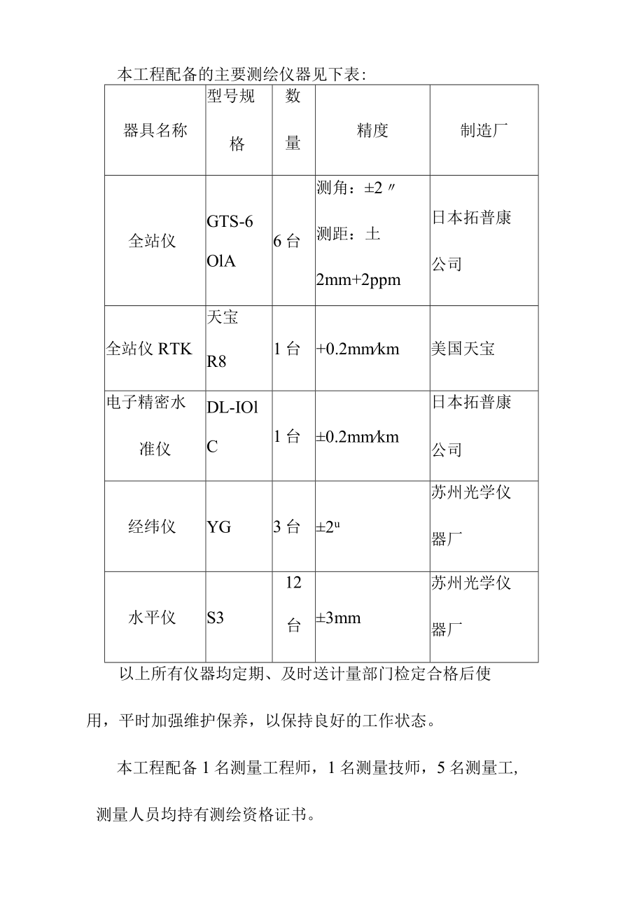 90MWp光伏电站发电工程项目土建部分施工测量方案.docx_第2页