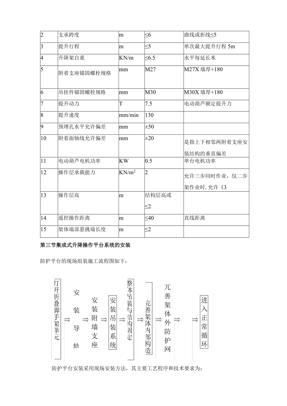 TSZJ50型集成升降操作平台系统操作使用说明书.docx_第2页