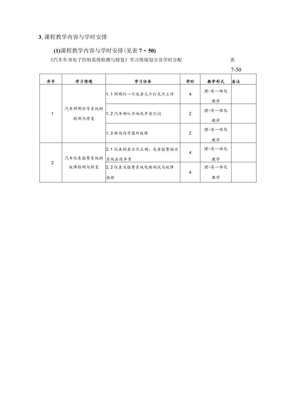 《汽车车身电子控制系统检测与修复》课程标准.docx_第2页