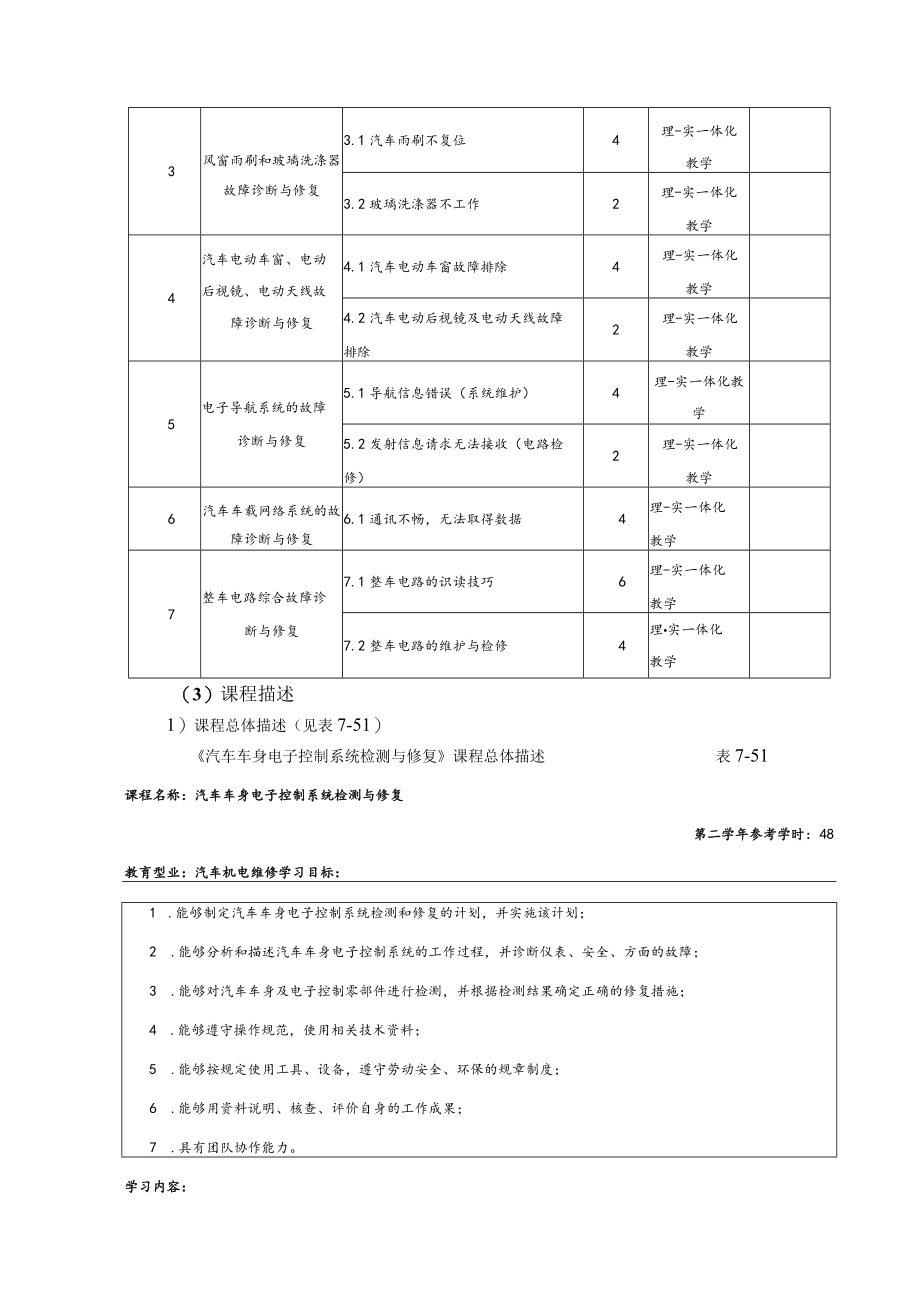 《汽车车身电子控制系统检测与修复》课程标准.docx_第3页