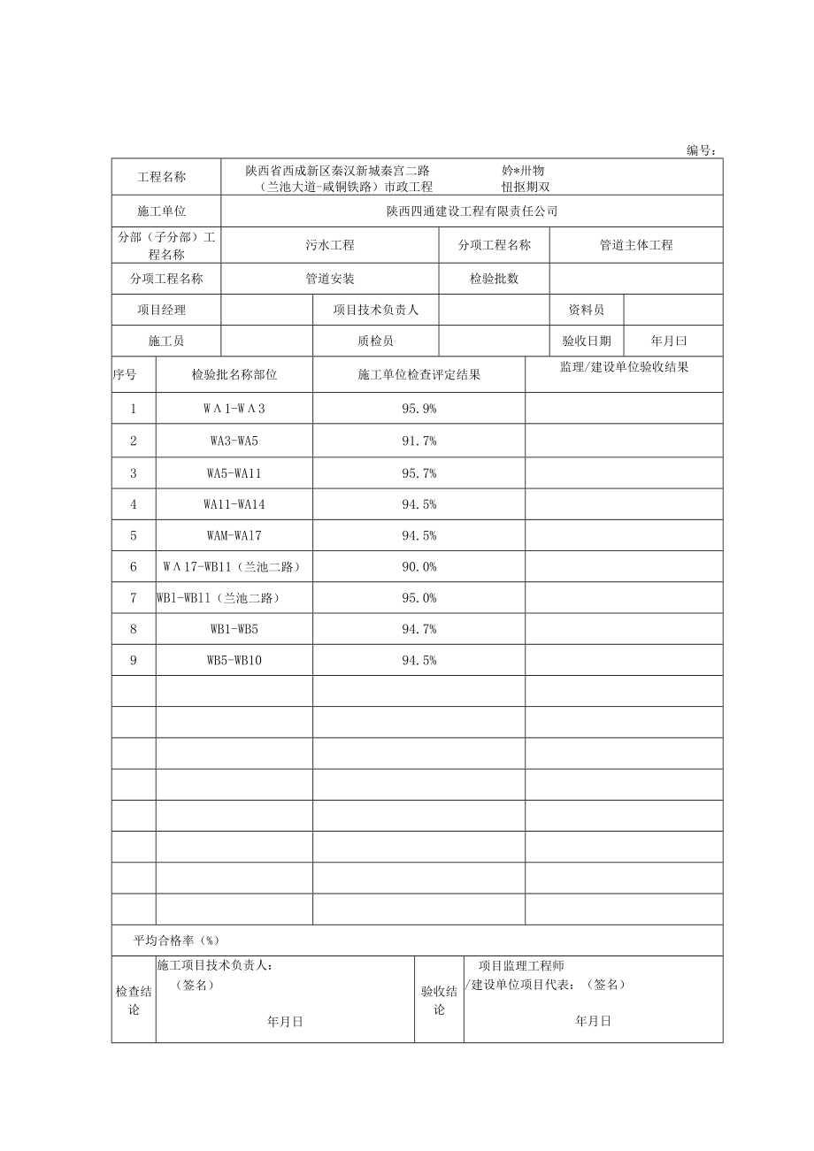 2、分项工程质量验收记录 管道安装.docx_第1页