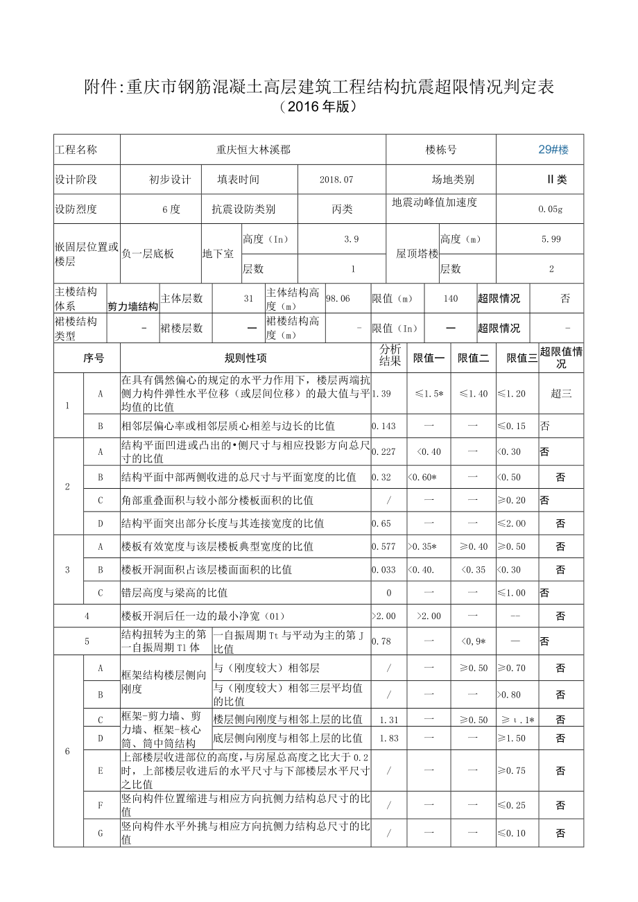 04-4#初设-抗震参数表0415.docx_第1页